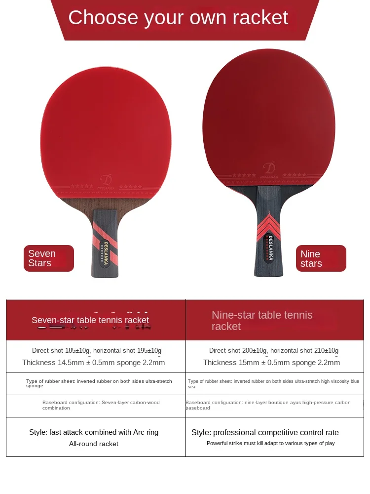 プロの卓球ラケット,シングルカーボンコンペティション,高品質 - Table Tennis Joola のレビューと価格